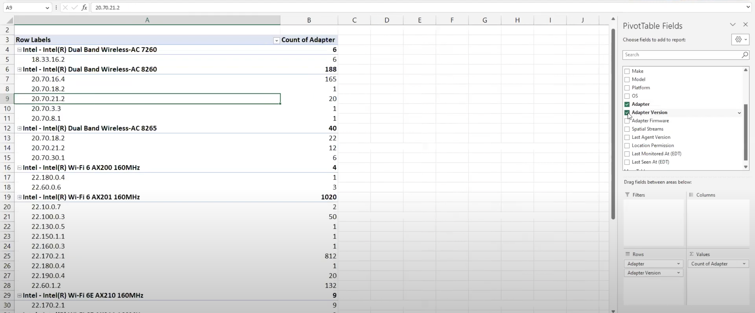 4. Pivot Table