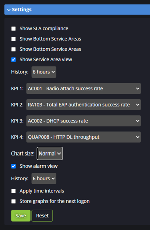 Dashboard settings