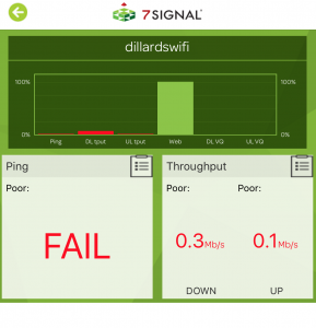 Dillards guest wifi test