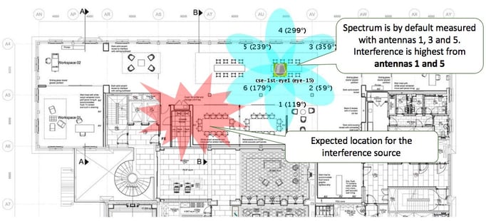 Wi-Fi performance map