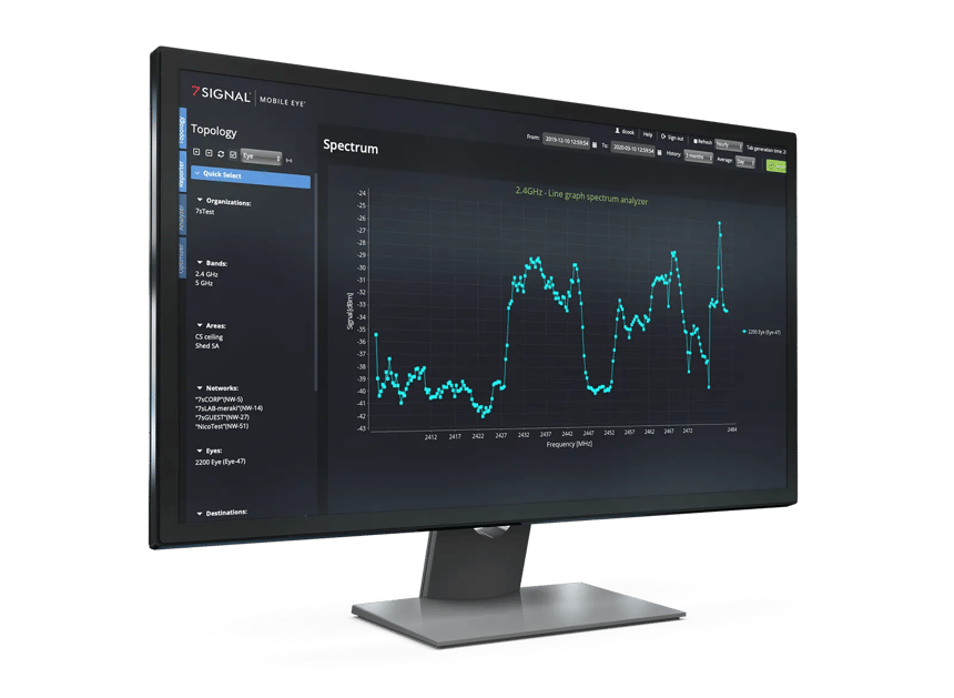 Learn About Our Software