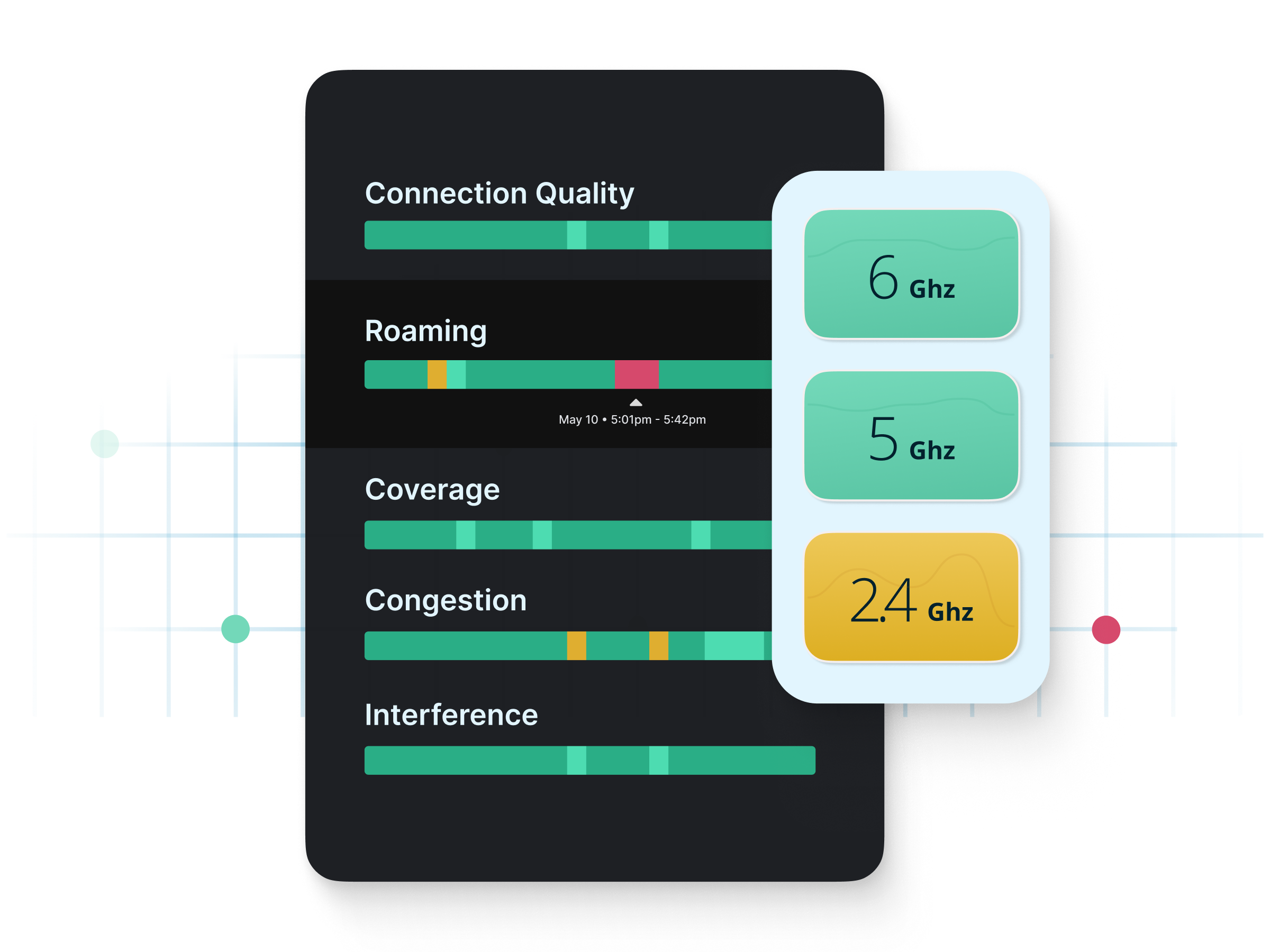 03-fully-integrated-ai