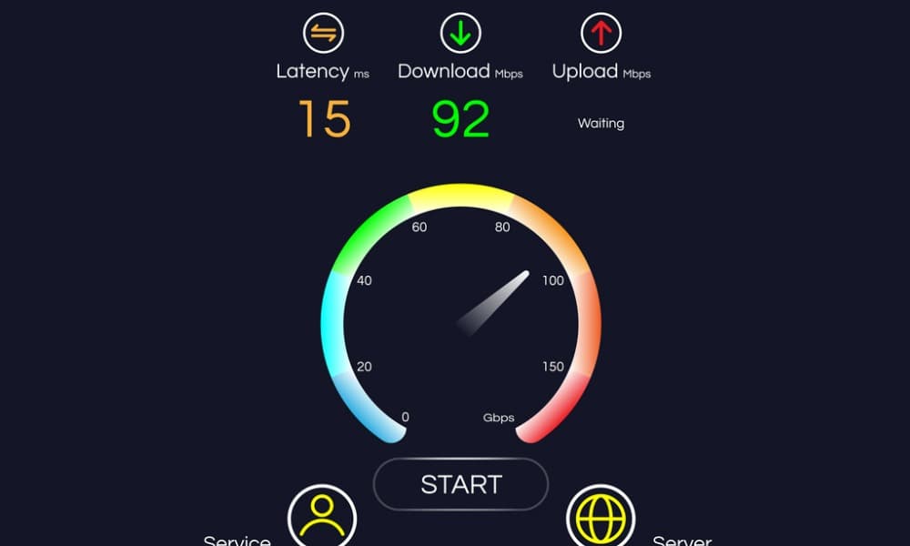 Online shop speed test